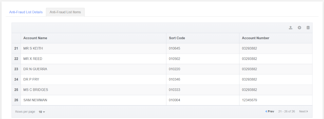 Anti-Fraud Lists