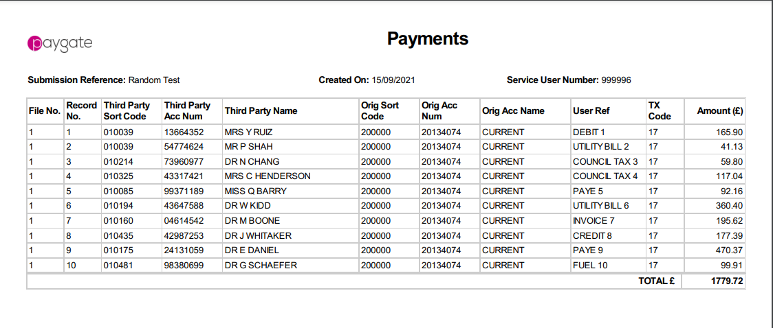 payments