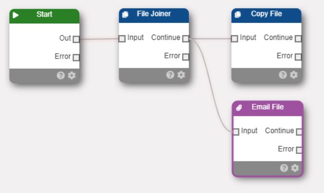 File Delete Node