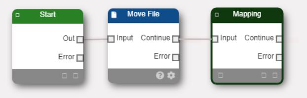File Move Node