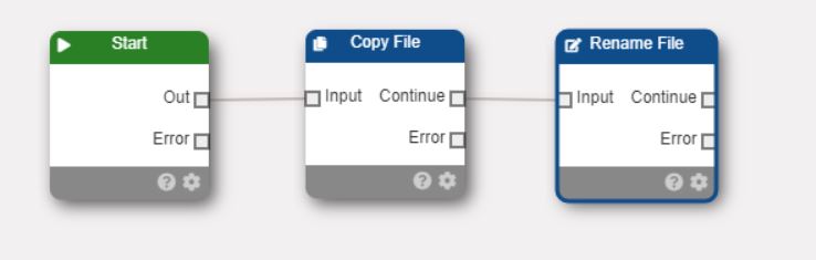 File Copy Node