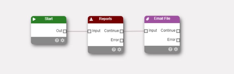 Report Mapping Node