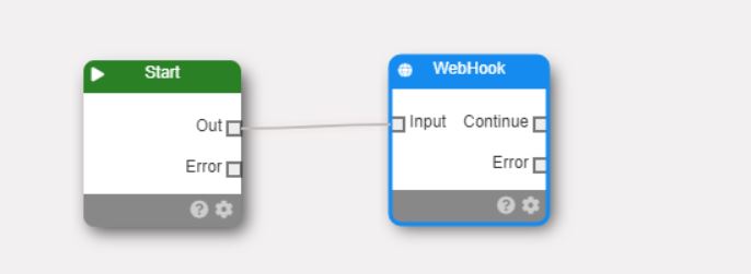 Webhook Workflow